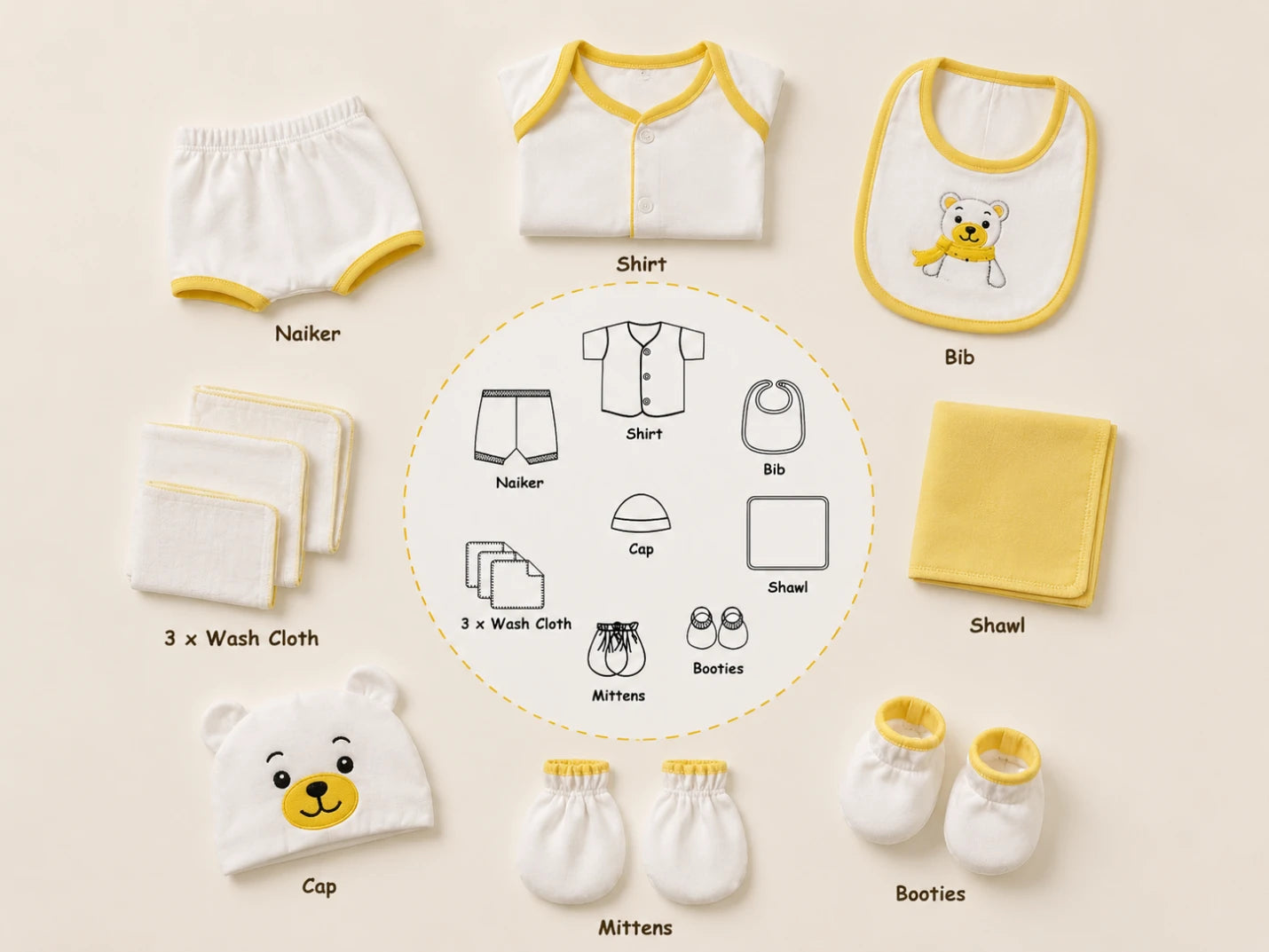 New Born Gift Box Starter Sets